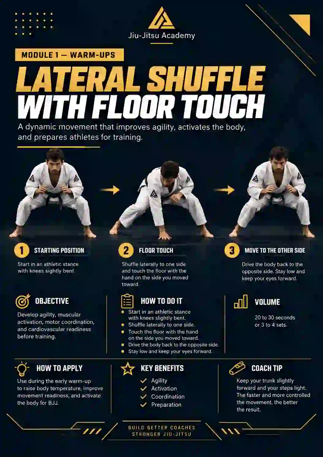 Material preview: drills, warm-ups, and class plans